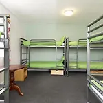 Yha Milton Keynes